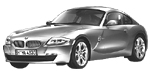 BMW E86 P1836 Fault Code